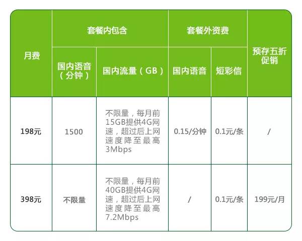 北京宽带安装费用标准_北京宽带安装_宽带安装北京