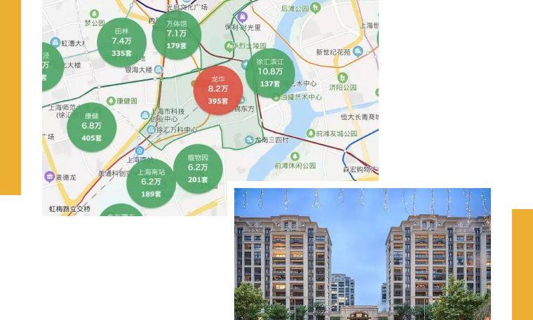 上海房价最高100个小区_上海房价小区高吗_上海房价最高的小区